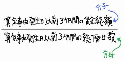 平均賃金の原則的な計算式