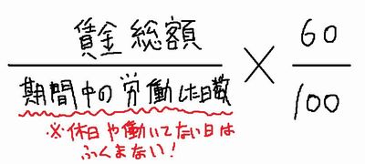 日給・時間給・出来高払制その他の請負制の時の平均賃金計算式